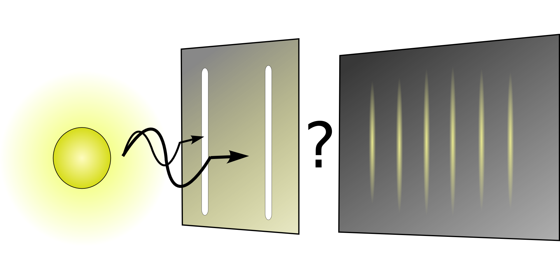 Quanta. Particle and wave duality. Slits diffraction.