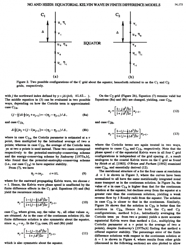 Authoritative science journals. Journal of Geophysical Research. Equatorial Kelvin wave in finite-difference models.